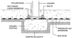 an image of a diagram of the structure of a wall with different parts labeled in it