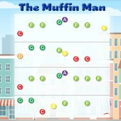 the muffin man game is shown with letters and numbers in front of a cityscape