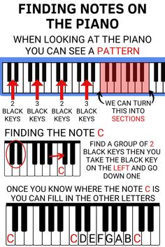 an info sheet with piano notes on the piano and how to play them in it