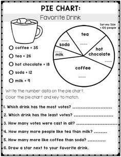 the pie chart worksheet for students to learn how to make their own pies