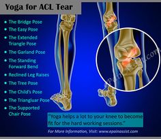 an image of a poster with the words yoga for acl tear