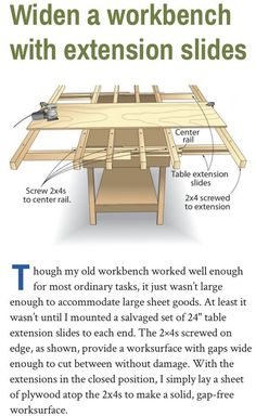 the instructions for how to build a workbench with extension slides and table plans