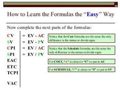 a computer screen with the text how to learn formulas the easy way