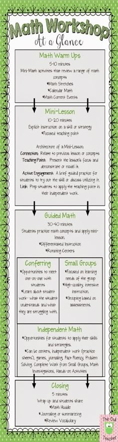 a poster with the words guided math written in green and black on top of it