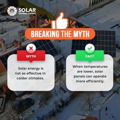 two signs that say, breaking the myth and why they are important to solar energy