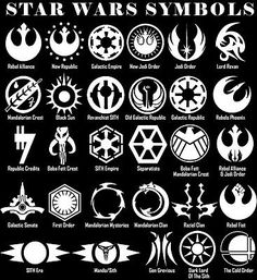 star wars symbols are shown in black and white, including the symbol for each element