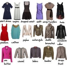 Dress and Jacket Types Via More Visual Glossaries: Backpacks / Bags / Hats / Belt knots / Coats / Collars / Darts / Dress Silhouettes / Hangers / Harem Pants / Heels / Nail shapes / Necklaces /... Types Of Clothing Styles, Different Types Of Dresses, Info Board