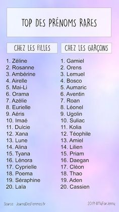 a list of names for different types of items in the french language on a blue and purple background