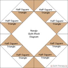 the triangle quilt block pattern with four different triangles in each corner, including half square, half - square, half - square and half - square