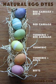 an egg box filled with different colored eggs on top of a wooden table next to text that reads natural egg dyes