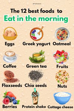 The 12 Best Foods to Eat in the Morning Eggs. Greek Yogurt. Coffee Oatmeal Chia Seeds Berries Nuts Green Tea Protein Shake Fruit Flaxseeds Cottage Cheese #healthyfood Protein Shake Fruit, Fruit Protein Shakes, Eggs Greek Yogurt, Greek Yogurt Oatmeal, Yogurt Coffee, Coffee Oatmeal, Protein Packed Snacks, Snack Mix Recipes, Yoga Wellness