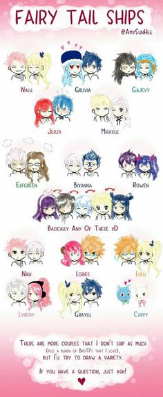 an anime character's face chart with the names and their respective characters on it