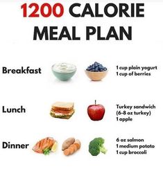 1200 Calorie Diet Plan, 1200 Calorie, 200 Calories, Diet Meal Plans, Low Calorie Recipes, Meal Plans