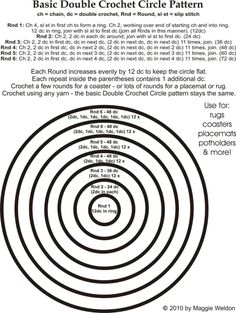 an image of a spiral diagram with the instructions for how to use it in this project