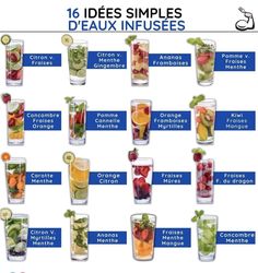 a chart with different types of drinks in glasses on top of each other, including lemons, cucumbers, and oranges