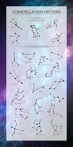 the stars in the sky are labeled with their names and numbers, as well as zodiac symbols