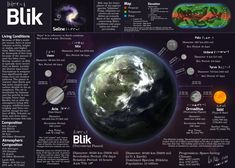 an image of the planets and their names