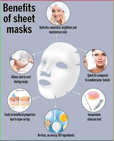 2018 has been the year of the facial sheet masks, with many people jumping onto the bandwagon. This easy-to-use quick fix for skincare is replete with benefit Diy Sheet Mask, Mask Aesthetic, Peeling Mask, Glowing Skin Mask, Facial Sheet Mask, Face Sheet Mask, Sheet Masks, Top Skin Care Products