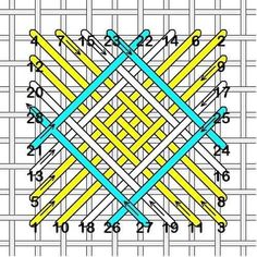 an image of a cross stitched pattern with numbers and lines on the grid background