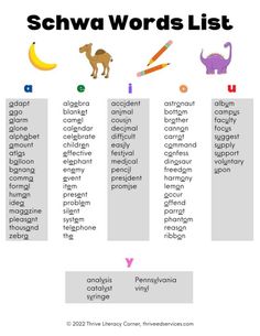 thesauruss are used to describe words in this poster, which includes an image of dinosaurs