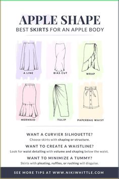 Get detailed and easy styling tips for apple shape body types with this comprehensive guide. Learn which apple body type you have, and see the apple body shape dos and don'ts. See how your fellow apple shape celebrities rock their apple shape. Learn what the best clothes are for you, from jacket for apple shape women to apple shape body dress, this guide covers all aspects of apple body shape fashion. This guide provides accurate advice on dressing your unique apple shape body type Apple Shape Celebrities, Apple Shaped Celebrities, Body Shape Outfits, Apple Body Shape Clothes, Inverted Triangle Fashion, Apple Body Shape Fashion, Apple Body Shape Outfits, Apple Shape Fashion, Apple Body Shape