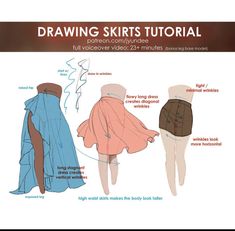 the diagram shows how to draw skirts