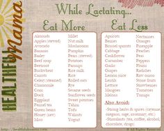 an image of a menu for eating and other things in the kitchen with words on it