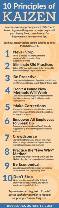 the ten rules for achieving success in business and life, with an info sheet below