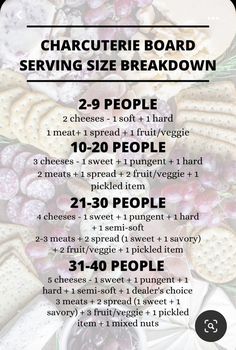 a poster with instructions on how to make a charcuterie board serving size breakdown