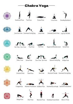 the chakra yoga poses and their meanings