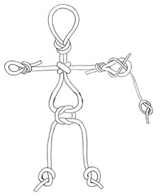 a line drawing of a person holding two ropes