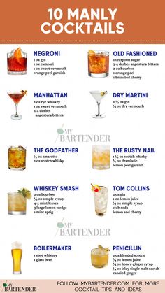 the top ten cocktails to drink in your home or office info sheet, with instructions on how to use them