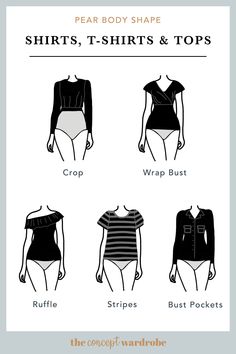 Body Shape Guide, Triangle Body Shape