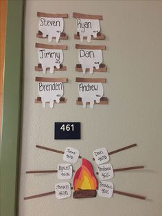 a bulletin board with sheep and fire on it's side that says, there are four different types of animals