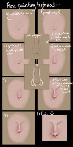 an image of different stages of breasting and how to use it in the process