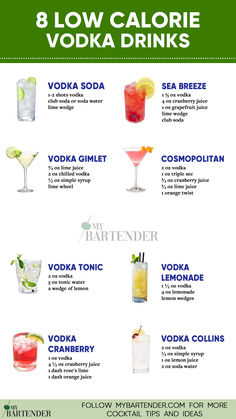 Low Calorie Vodka Drinks First Alcoholic Drink Ideas, Non Sugary Cocktails, Alcoholic Drinks Low Calorie, Low Calorie Drinks Alcohol At The Bar, Low Calorie Alcoholic Drinks At Bar, Beach Drinks Alcohol Low Calories, Easy Drinks Alcohol Recipes Vodka, Low Calorie Titos Vodka Drinks, Low Cal Summer Cocktails