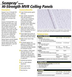 an advertisement for the sea spray and h - strength mvr ceiling panels, with information about how to use it