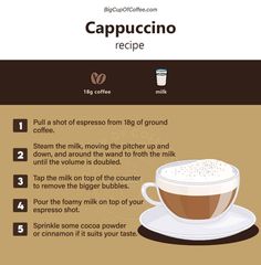 a cup of cappuccino recipe with instructions on how to make it