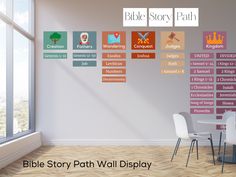 the bible story path wall display is shown with chairs and tables in front of it