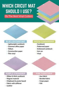 which cricut mat should i use? by the best vinyl cutters info