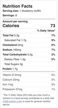 the nutrition label for banana nutrition fats, including calories and calories