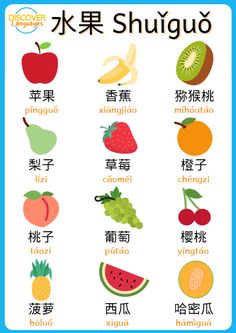 an english language poster with different fruits and vegetables in the japanese language, which are also written