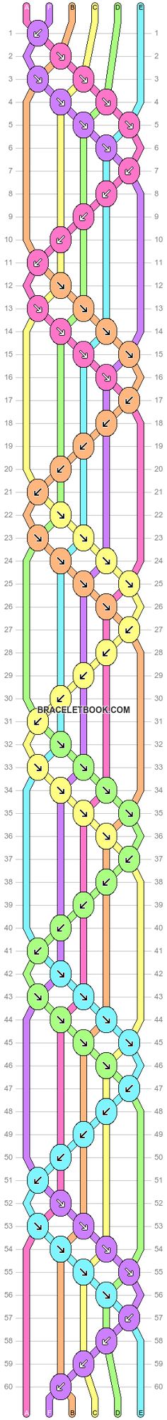 an image of a colorful pattern with lines and circles on it, as well as numbers