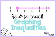 the words how to teach graphing inequals on a purple and white background