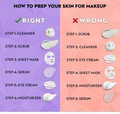 Proper Skin Care Routine, Skin Care Ideas, Skin Care List, Skin Care Routine Order, Natural Face Skin Care, Good Skin Tips, Proper Skin Care