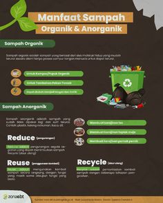 an info sheet with information on how to use the green recycling system in your home