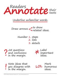 an annotate poster with instructions for reading