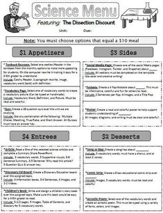 the science menu for students to use