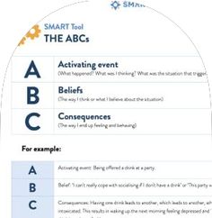 SMART Recovery Tool: Cost Benefit Analysis (CBA) - SMART Recovery Current Events Worksheet, Importance Of Mental Health, How To Improve Relationship, Tough Day, Make Good Choices, Coping Mechanisms, Negative Emotions