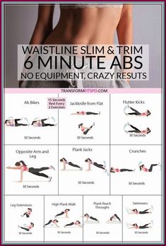 (ad) At-Home core workout ideas Moves: 20-Minute Set, every Levels, Gym Antrenmanları, Abs Workout Gym, Trening Fitness, Abs Workout For Women, Ab Workout At Home, Body Workout Plan, At Home Workout Plan, Ab Workout, Body Fitness